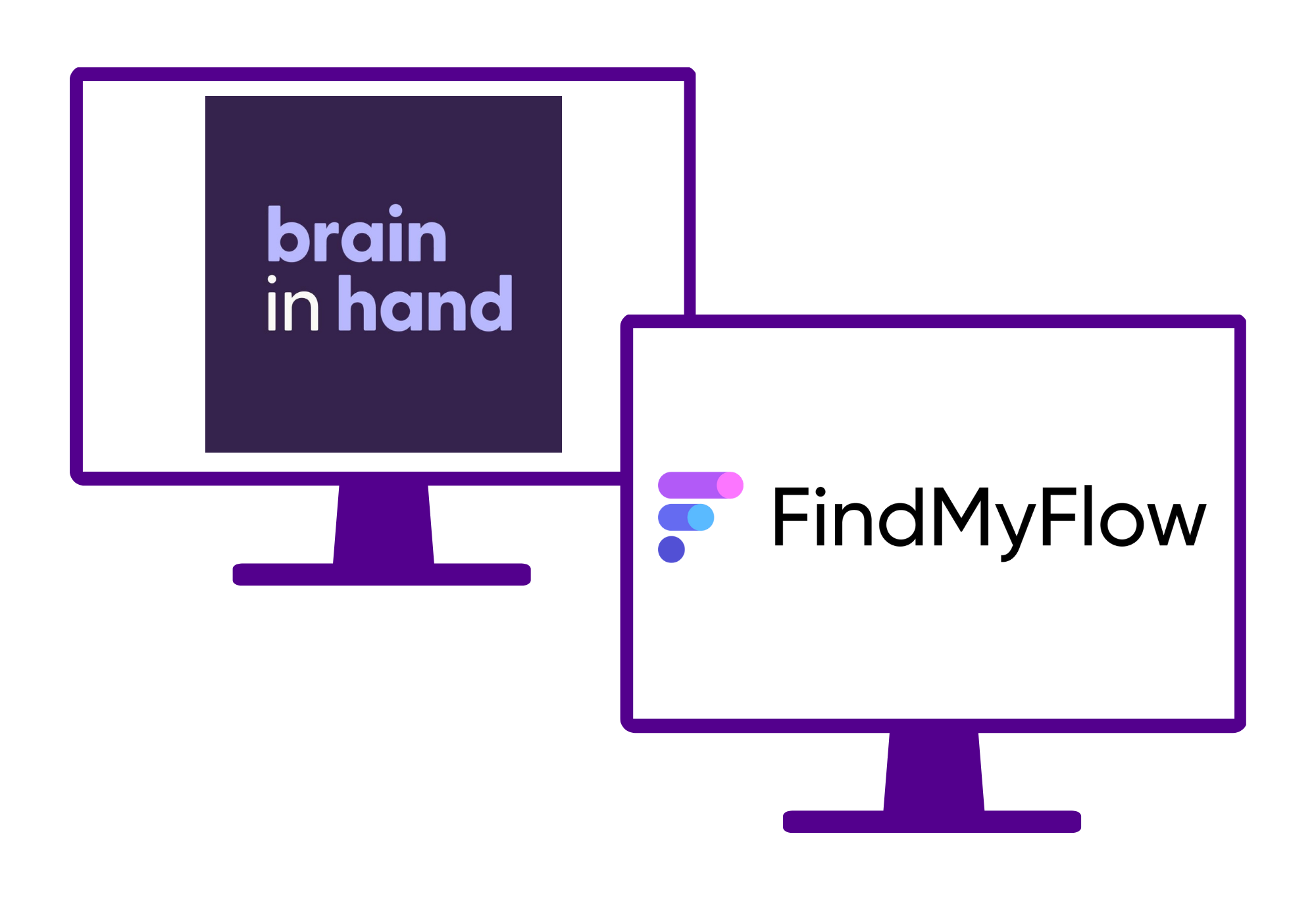 Two monitors.  One with the brain in hand logo and one with the Find My Flow logo